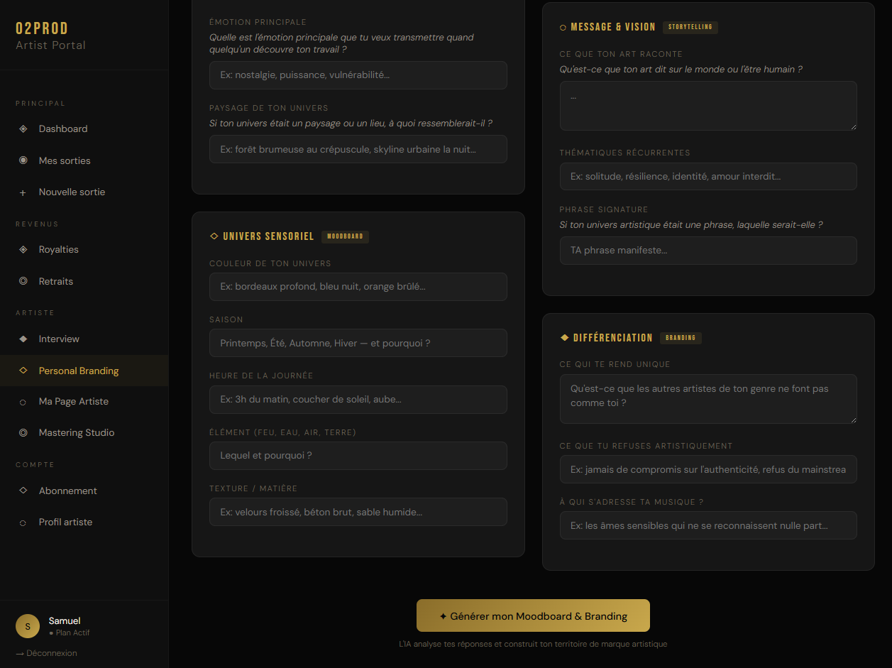 Personal Branding